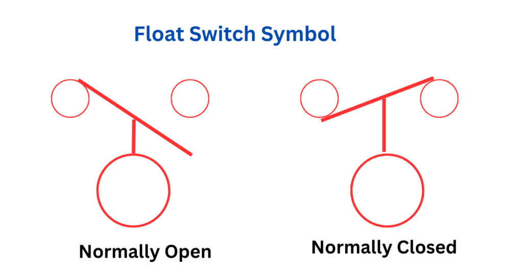 float-switch-symbol