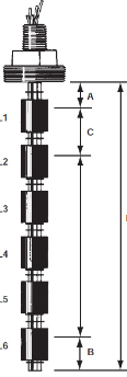 multi-level-fs