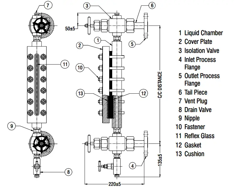 construction-of reflex-gauge