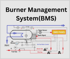 burner management system explained