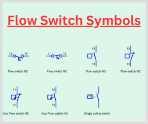 symbol for flow switch