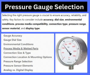 Pressure Gauge Selection explained