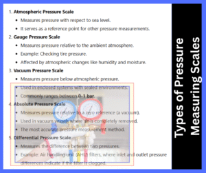 Types of Pressure Measuring Scales explained