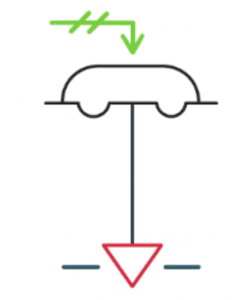 Types of Control Valves:, Working, Advantages & Applications