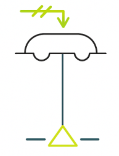 Air-to-Open (Fail-Closed) Control Valve diagram