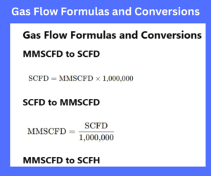 Gas Flow Formulas and Conversions