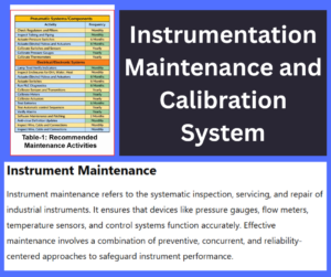 Instrumentation Maintenance and Calibration System