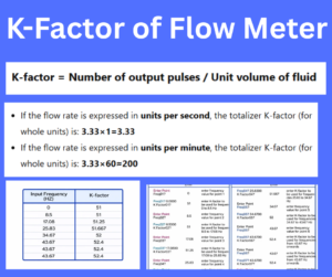 K-Factor of Flow Meter explained