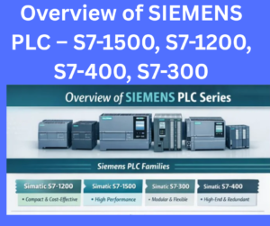 Overview of SIEMENS PLC – S7-1500, S7-1200, S7-400, S7-300