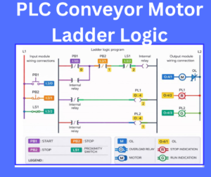 PLC Conveyor Motor Ladder Logic explained