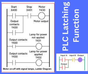 PLC Latching Function explained