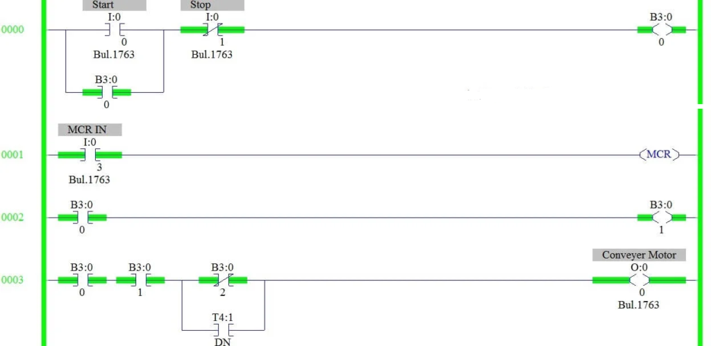 PLC MCR Program rung 000,0001,0002,0003