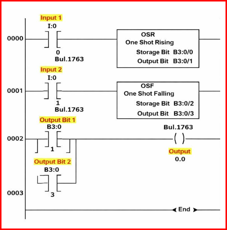 PLC Program using OSR and OSF