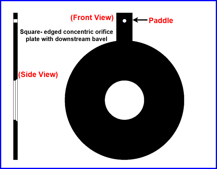 Square Edge Orifice Plate (Concentric Orifice)