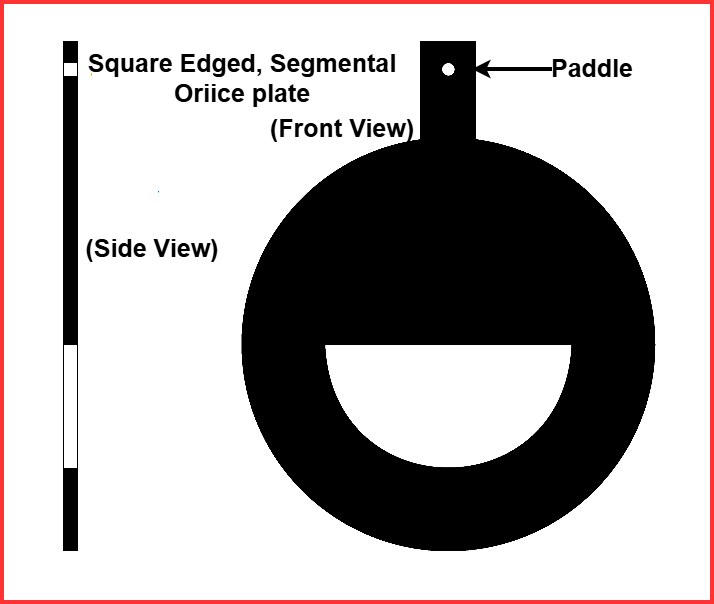 Square Edged, Segmental Oriice plate