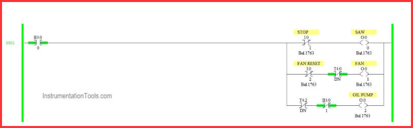 When Fan reset switch is pressed