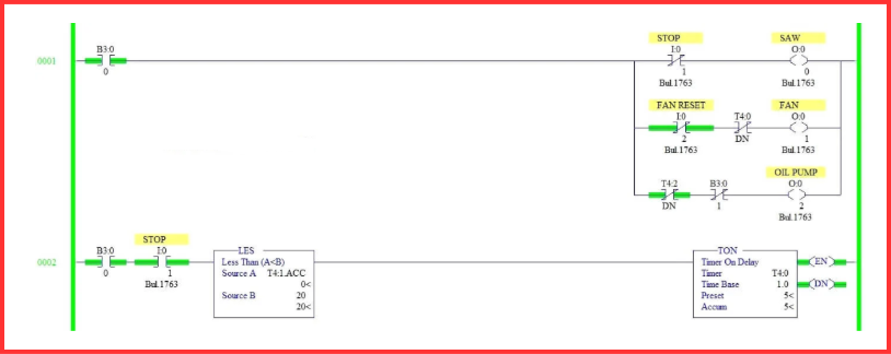 When Stop switch pressed after the 20s