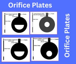 basics of Orifice Plates explained