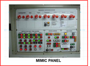 Mimic Panel: Types, Applications, and Industrial Importance