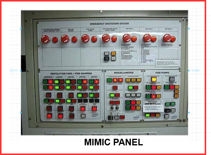 mimic panel