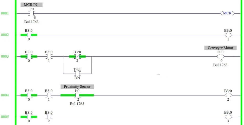 plc programme when MCR goes off rung 0000,0001,0002,0003,0004,0005