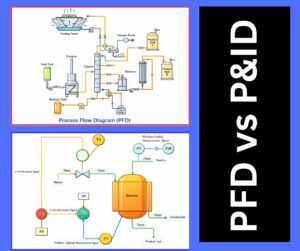 PFD vs P&ID explained