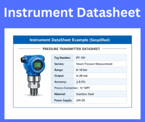 Instrument Datasheet explained