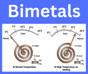 Bimetal explained