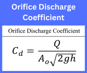 Orifice Discharge Coefficient explained