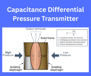 Capacitance Differential Pressure Transmitter explained