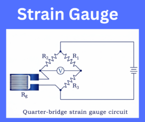Strain Gauge explained